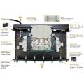  TIROIR OPT 6xSC D OM3+K7+PIG 