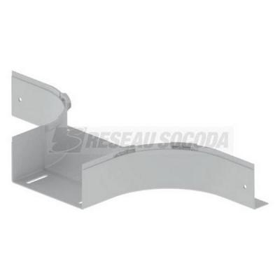  D�rivation T 100x200 
