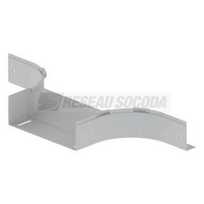  D�rivation T 100x300 