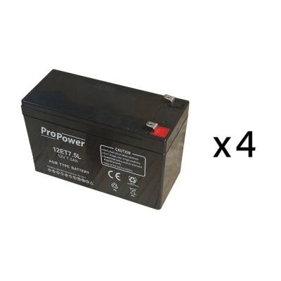 BATTERIE SOURCE URA REF 210209 