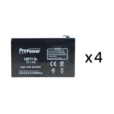  BATTERIE SOURCE URA REF 210209 