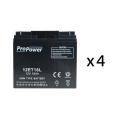  BATTERIE SOURCE URA REF 210211 