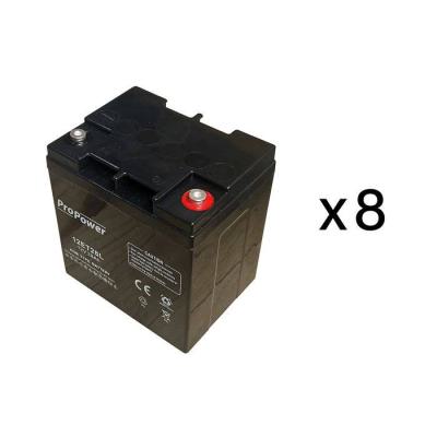  BATTERIE SOURCE URA REF 210213 