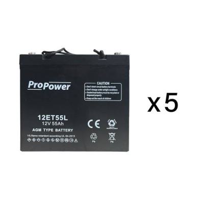  BATTERIE SOURCE URA REF 210513 