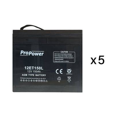  BATTERIE SOURCE URA REF 210515 