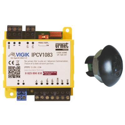  KIPCV1083MOBICAP 