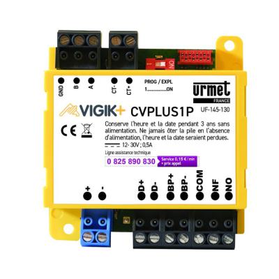  CVPLUS1P 