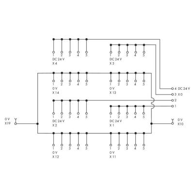  Module multiplication du poten 