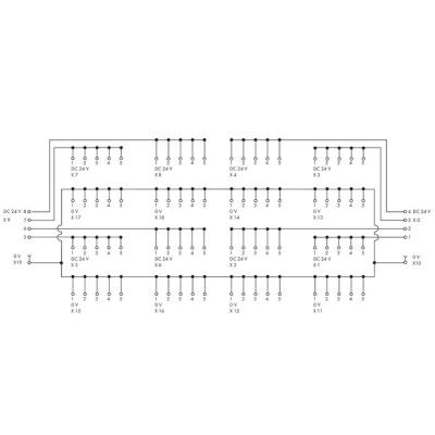  Module multiplication du poten 