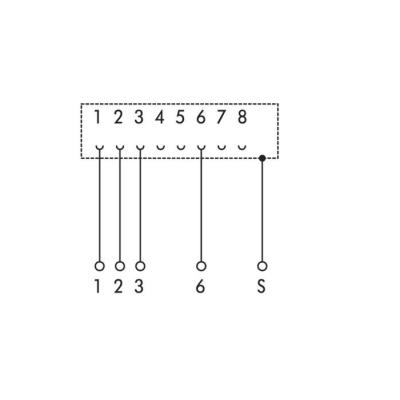  Module interface pour Ethernet 