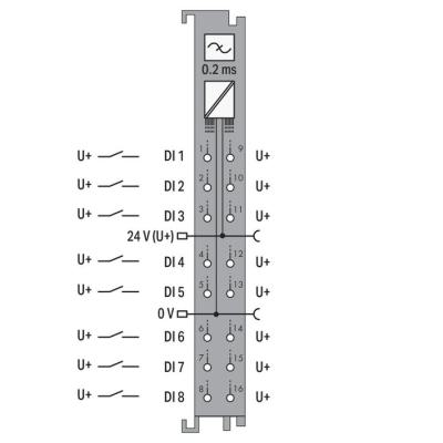 8 entr�es TOR 24V 2 fils XTR 
