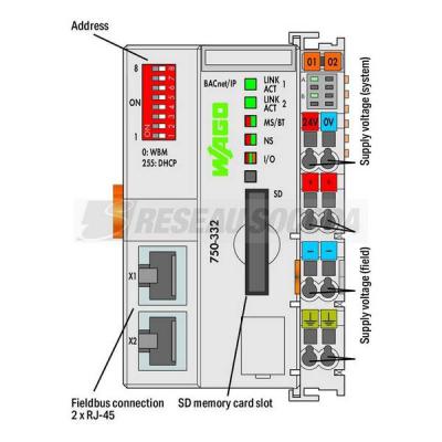  Cpl BACnet/IP 