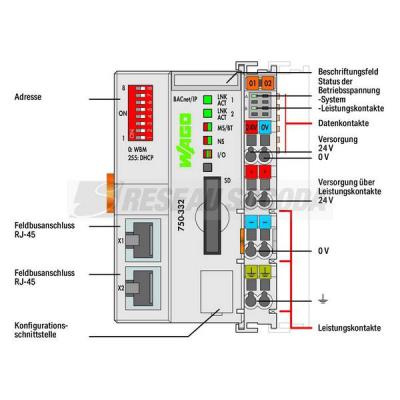  Cpl BACnet/IP 