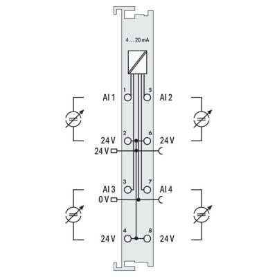  4 entr�es 4-20 mA 2 fils 