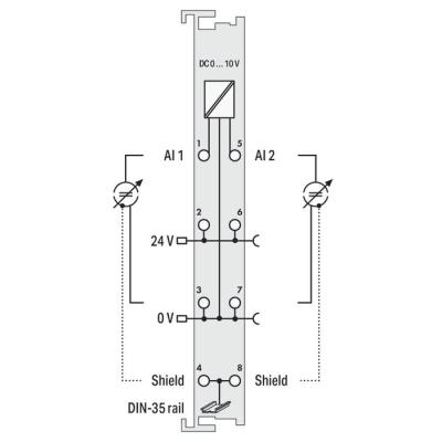  2 entr�es 0-10 V 16bits S5 