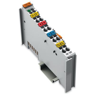  Interface SSI 24b/250kHz/Bin 