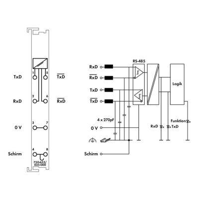  Interface RS-485 conf. /T 
