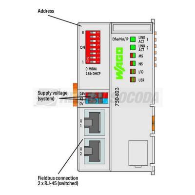  Ctrl EtherNet/IP G4 ECO 