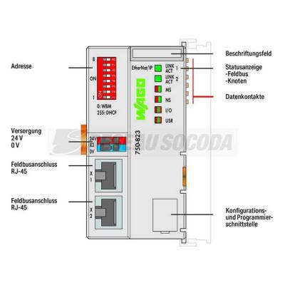  Ctrl EtherNet/IP G4 ECO 