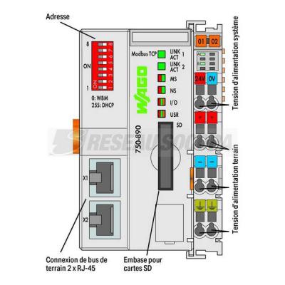  Ctrl Modbus/TCP G4 SD 