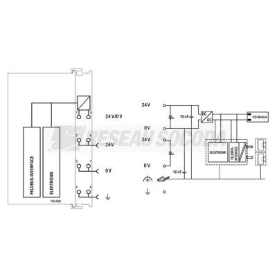  Ctrl Modbus/TCP G4 SD 