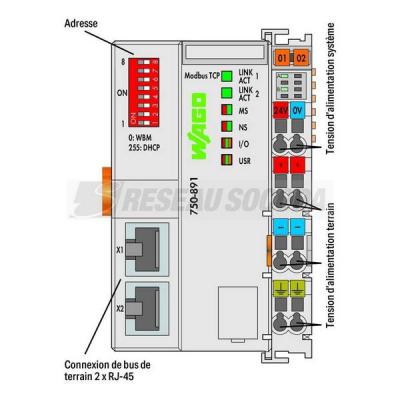  Ctrl Modbus/TCP G4 