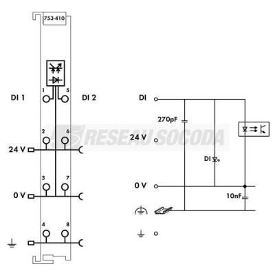  2 entr�es TOR 24V 3 fils Type2 