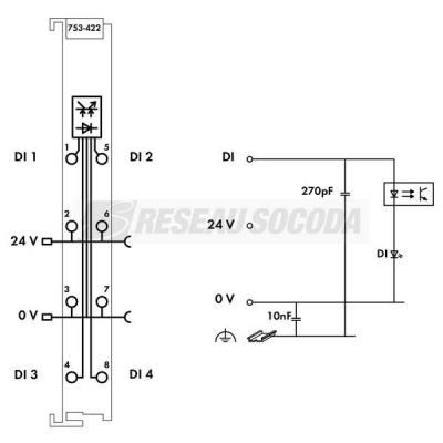  4 entr�es TOR 24V Tempo impuls 
