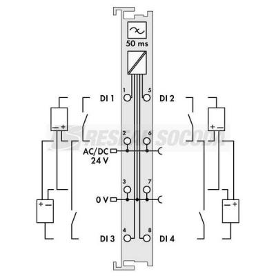  4 entr�es TOR 24 V AC/DC 