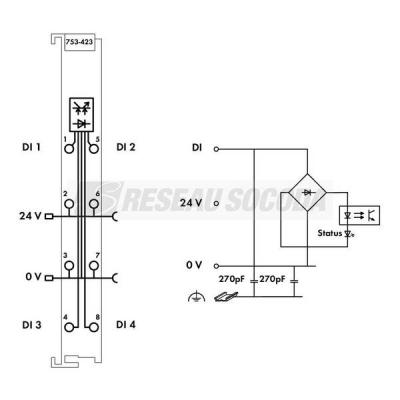  4 entr�es TOR 24 V AC/DC 