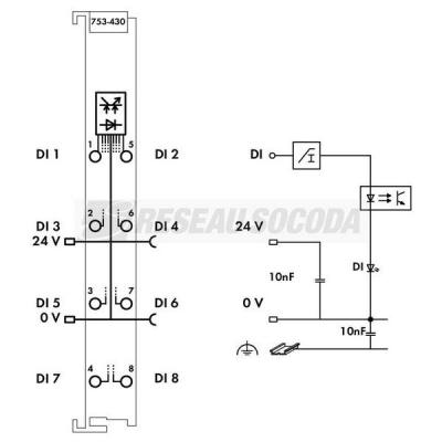  8 entr�es TOR 24V 1 fil 
