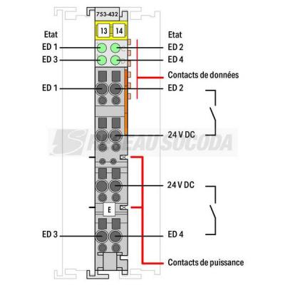  4 entr�es TOR 24V 2 fils 