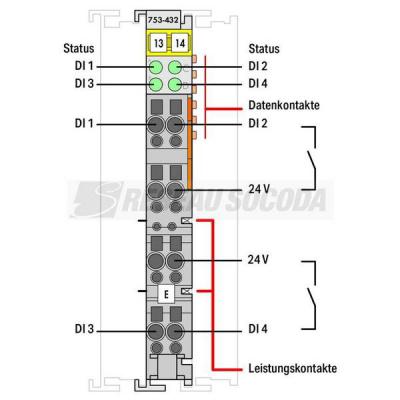  4 entr�es TOR 24V 2 fils 