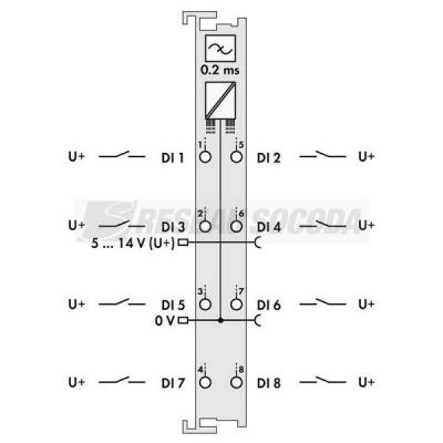 8 entr�es TOR 5V/12V 