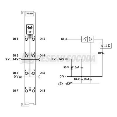 8 entr�es TOR 5V/12V 