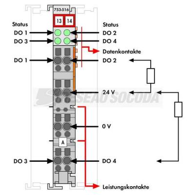  4 sorties TOR 24V N 