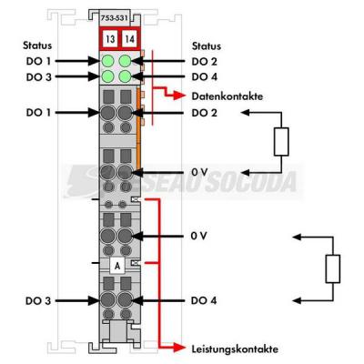  4 sorties TOR 24V 2 fils 
