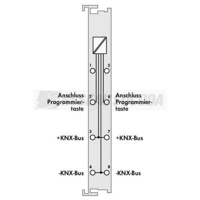 Interface KNX/TP1 