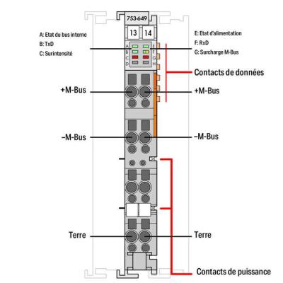  Interface ma�tre M-Bus 40 cpt 