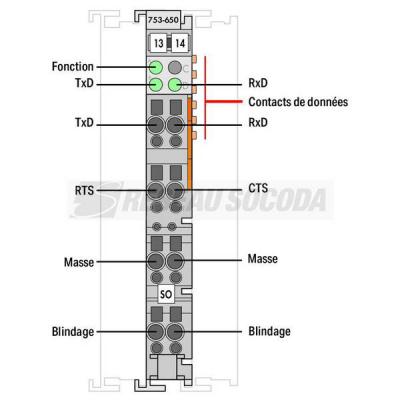  Interface RS-232 9600/N/8/1 