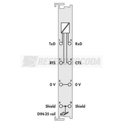  Interface RS-232 9600/N/8/1 
