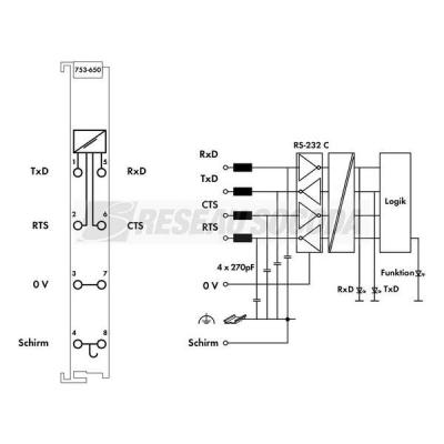  Interface RS-232 9600/N/8/1 