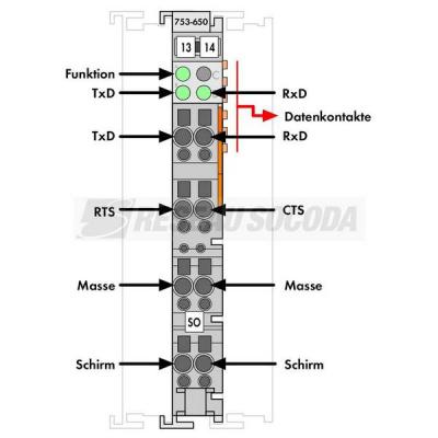  Interface RS-232 9600/N/8/1 
