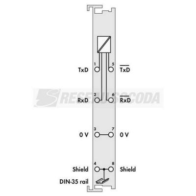  Interface RS-485 9600/N/8/1 