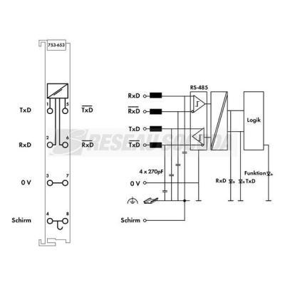  Interface RS-485 9600/N/8/1 