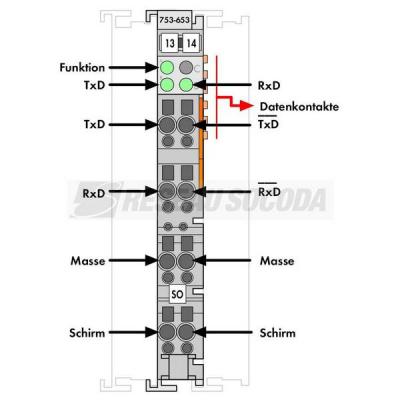  Interface RS-485 9600/N/8/1 