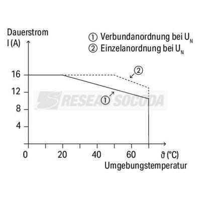  Embase avec relais H 15 mm 48 