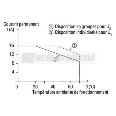  Embase avec relais H 15 mm 24 