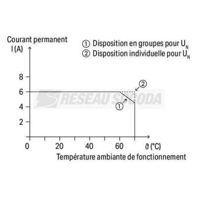  Embase avec relais de s�curit� 