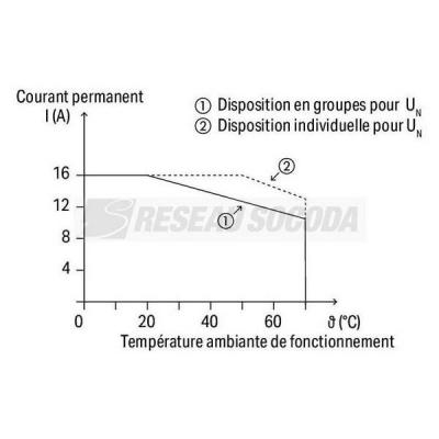  Embase avec relais H 15 mm 24 